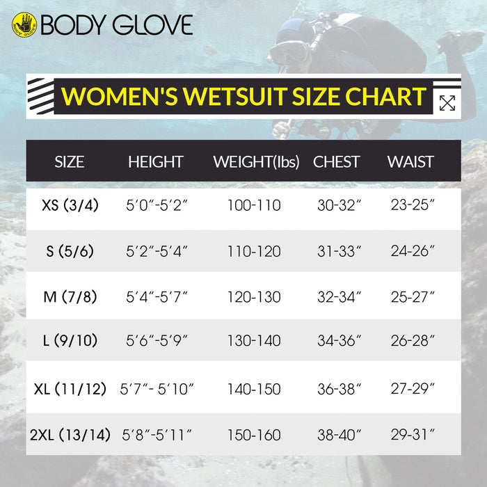 Body Glove EOS 4/3mm Back-Zip Women's Fullsuit - Black, ULC Approval