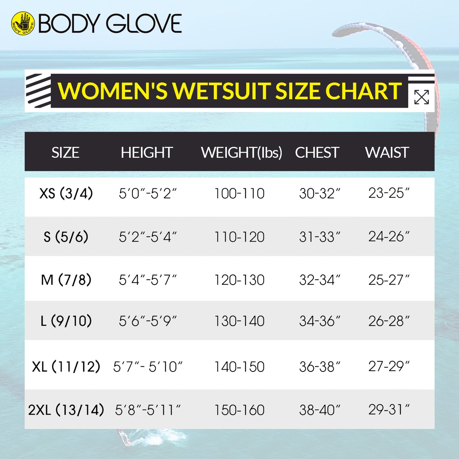 Premium Features of the Body Glove Stellar 2mm Women's Springsuit