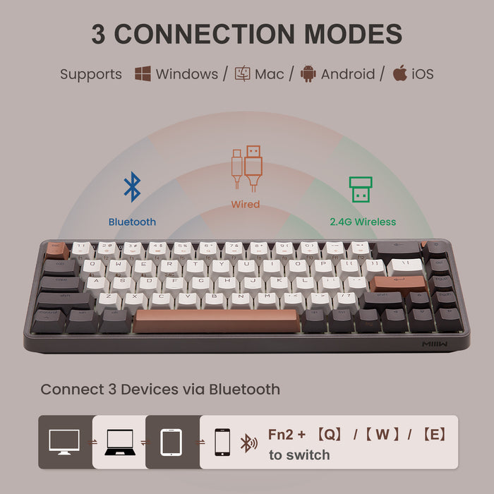 XIAOMI Z680 68 Keys 65% Mechanical Keyboard Gateron G Pro Yellow Switches, Coffee