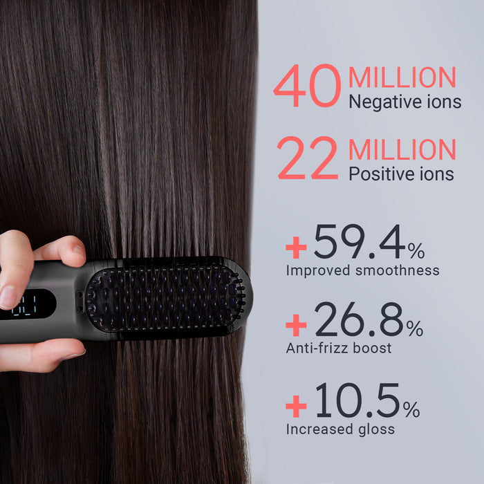 LOWRA ROUGE SL-620 Cordless Hair Straightening Brush