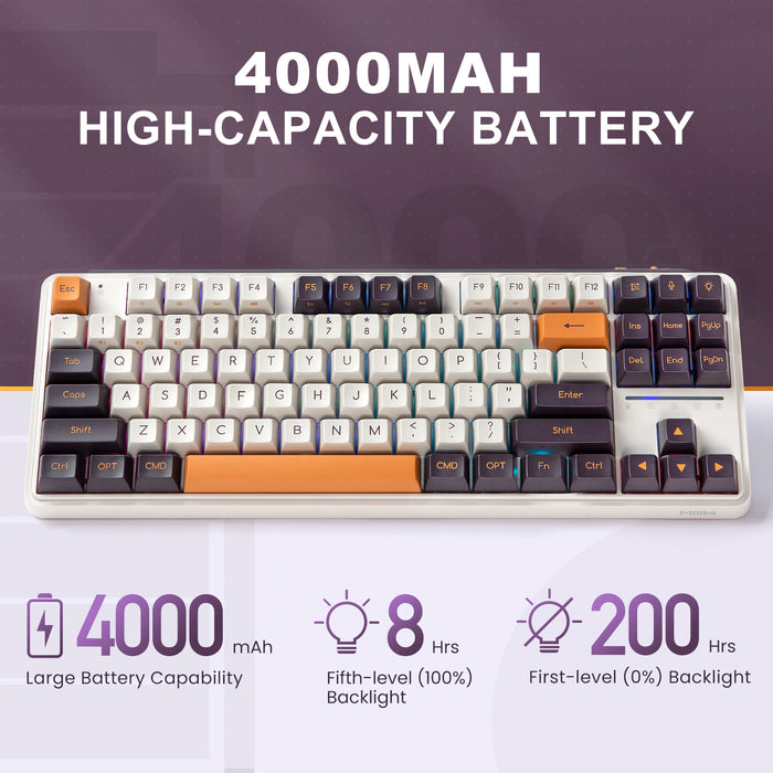 XIAOMI K18 ART Series Mechanical Keyboard Z870,Milk purple