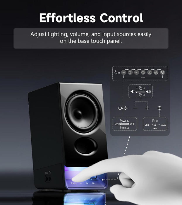 Edifier R20BT Computer Speakers, Touch Controls, AUX & USB-C Inputs