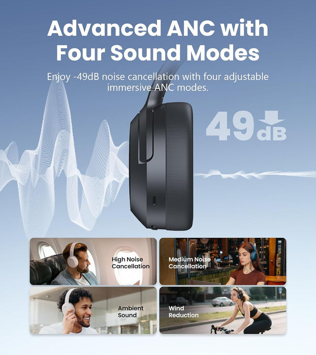 Edifier W820NB Plus Gen 2 Over-Ear Noise Cancelling Headphone
