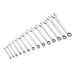 14PCS Combination Wrench Set (SAE)