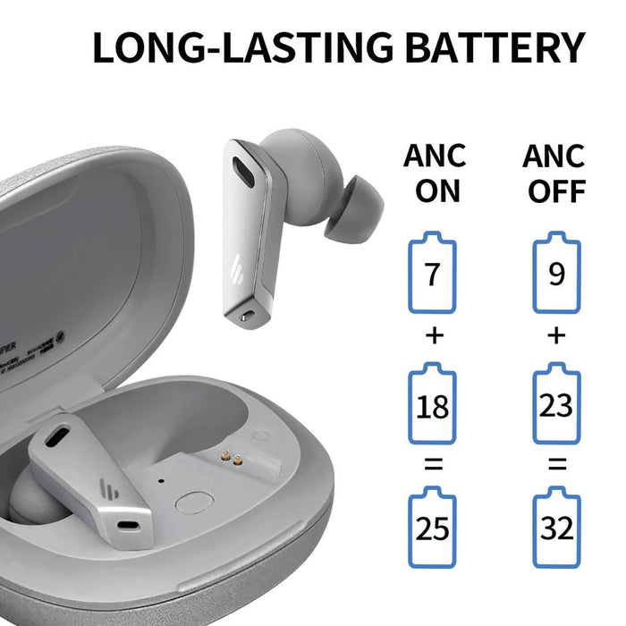Edifier NB2 Pro True Wireless Earbuds-Grey